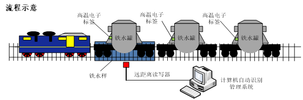 1660705283107110.png 圖片12.png